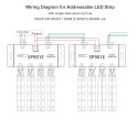 WS2812B WS2811 SPI Signal Amplifier Repeater, for WS2813 SK6812 WS2815 WS2801 RGB Addressable LED Pixel Strip Light and Dream Color Programmable LED Matrix Panel Light DC 5V~24V (SP901E)