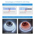 12V WS2812B RGB Addressable LED Strip Light WS2813 12V LED Pixel Tape Light WS2815 Programmable LED Flexible Strip 16.4ft/5m 300 LEDs Not Waterproof Black PCB for Decor Lighting Project