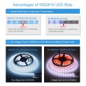 WS2812B 12V LED Strip Light WS2815 Addressable RGB LED Light Strip 12V WS2813 Programmable Dream Color Digital LED Pixel 16.4ft 300 LEDs Waterproof IP65 for Decor Lighting Project